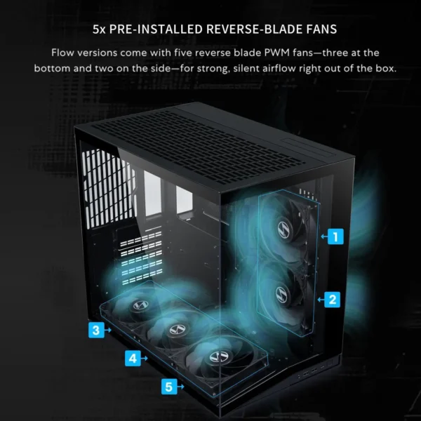 Mid-Tower Airflow Computer Case Black - Image 3